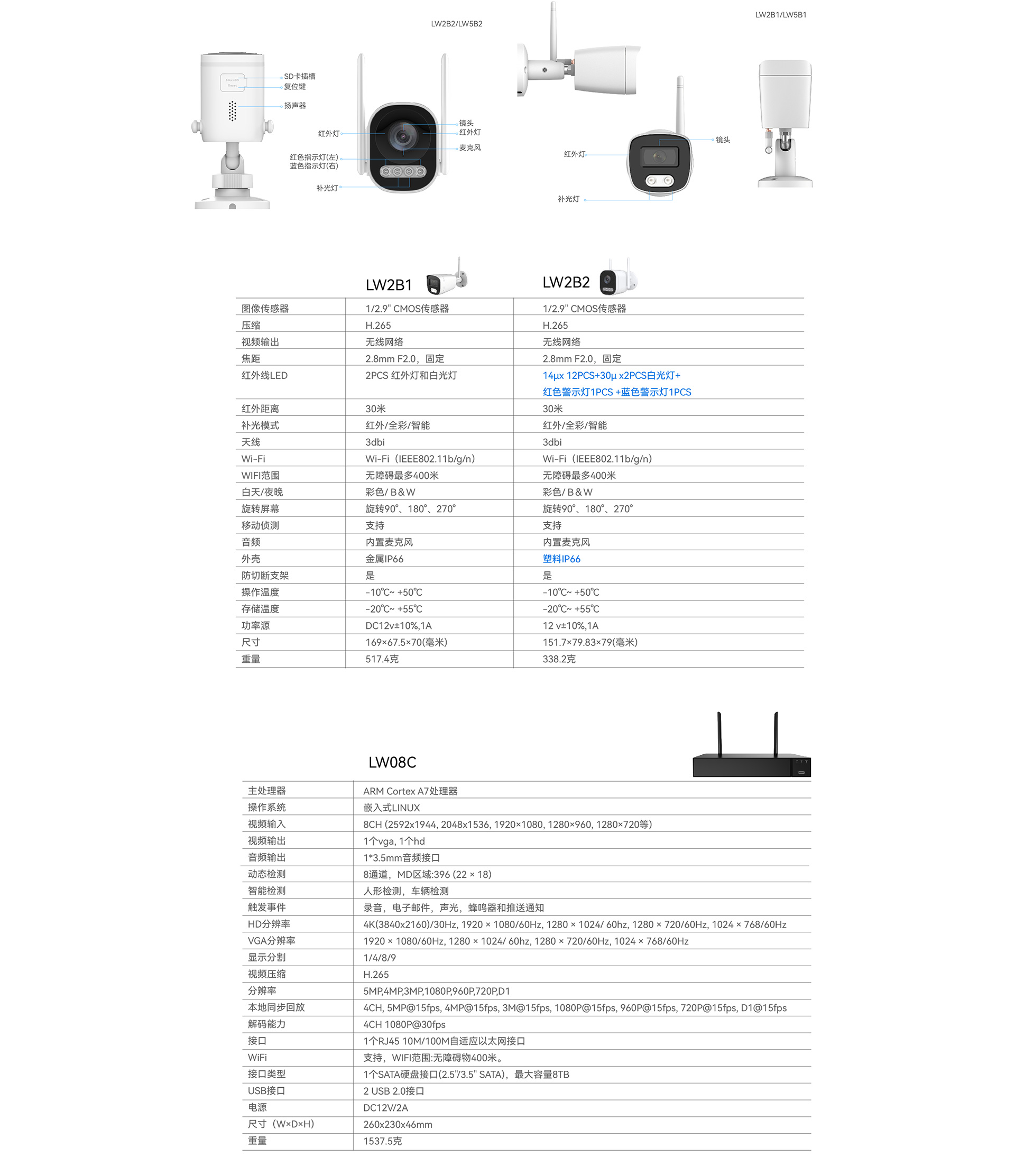 BB电子(中国)官方网站